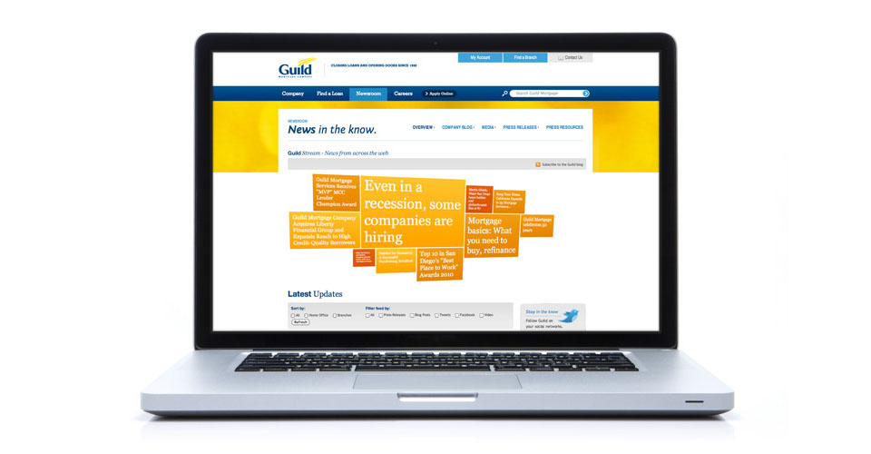 Guild Mortgage Online Ecosystem